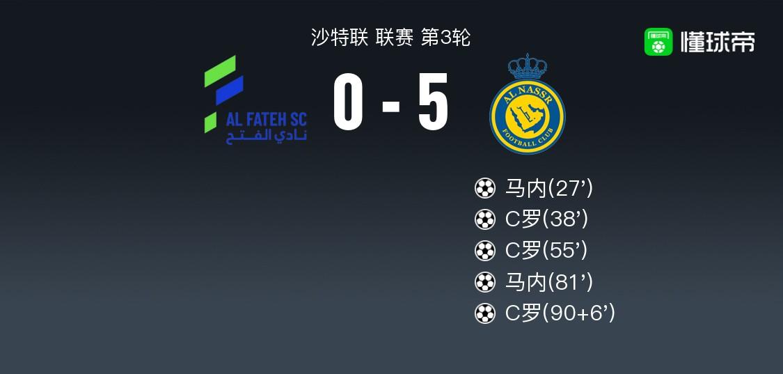 沙特阿拉伯豪取胜利，晋级下一轮的简单介绍